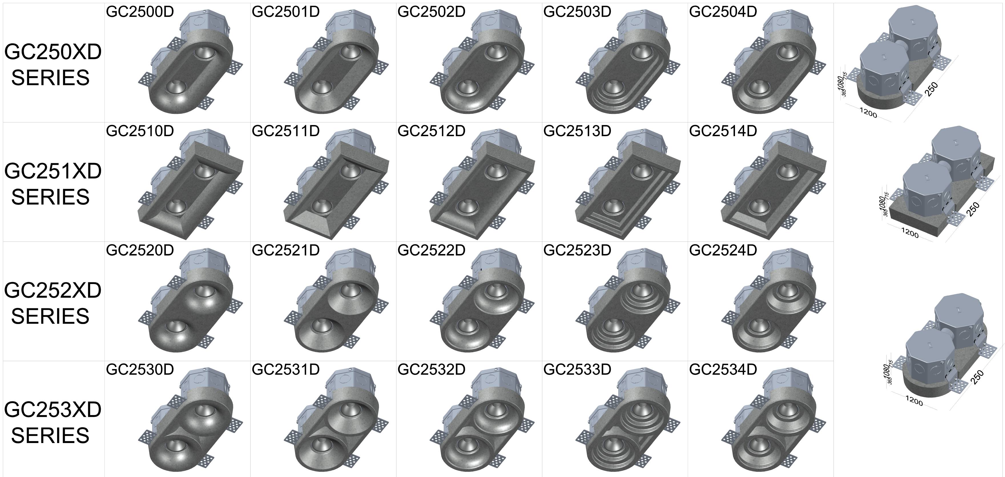 Double Bulb Luminaires - GC250XD & GC251XD & GC252XD & GC253XD Series 2