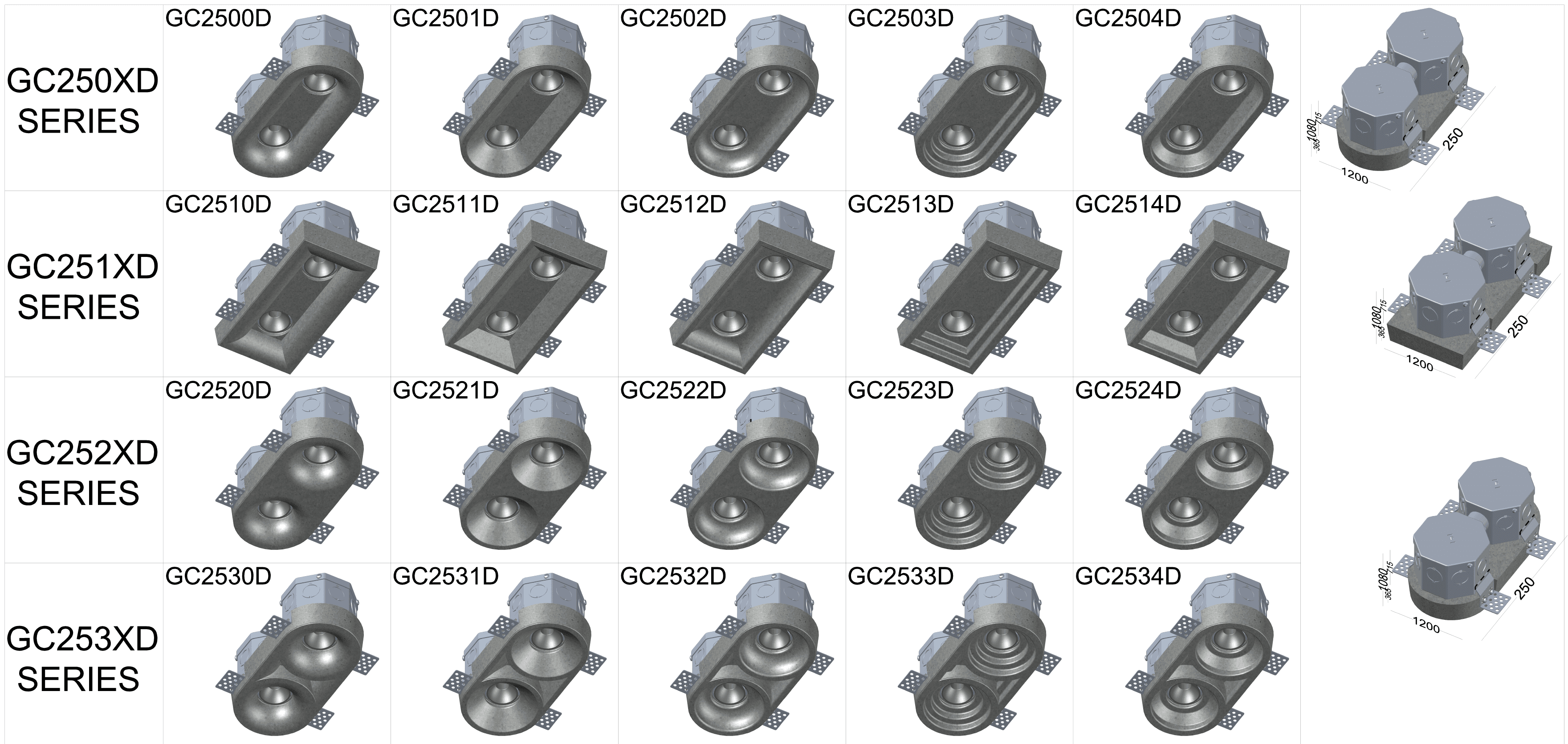 Double Bulb Luminaires - GC250XD & GC251XD & GC252XD & GC253XD Series 2